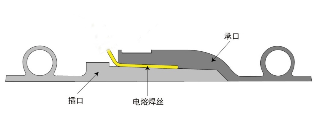 克拉管，克拉管生产线，克拉管设备