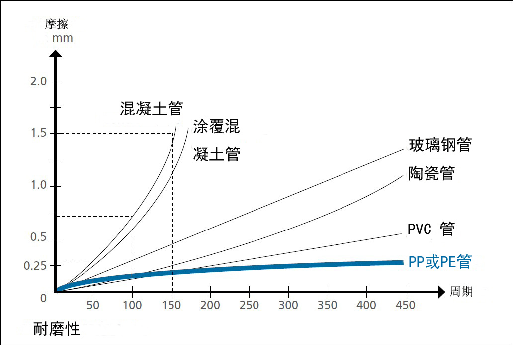 克拉管，克拉管生产线，克拉管设备